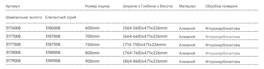 Висувна шухляда з полицею для столових приборів 600 мм (Елегантний сірий) 3186008 фото