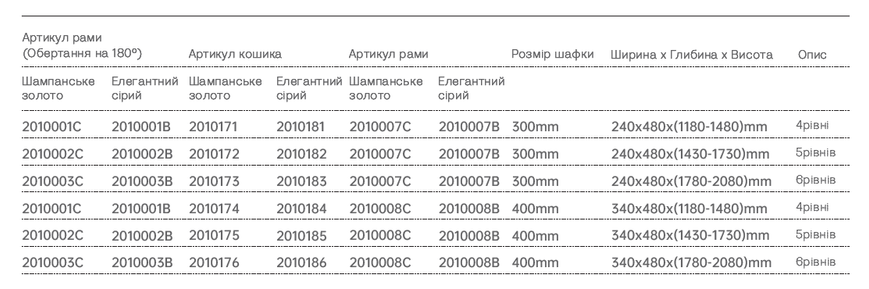 Otočn&aacute; viacdielna skrinka 4 &uacute;rovne 240 mm (Elegantn&aacute; siv&aacute;) 2010007B-2010001B-2010181 фото