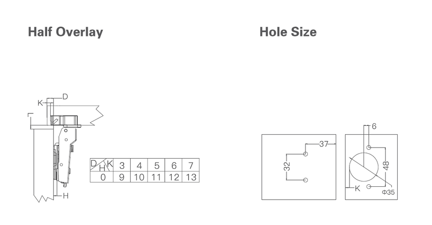 3d adjustment quick mounted two section force buffering hinge. Inserted (LUXURIANCE Series)