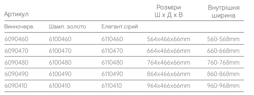 Висувна полиця для штанів (Винночервоний) (564 мм) 6090460 фото