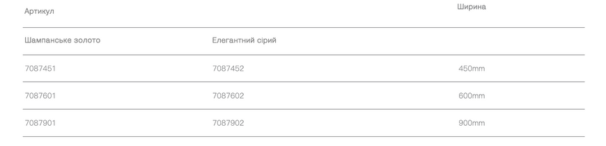 Передня панель для Jane Box 450 мм (Елегантний сірий) 7087452 фото