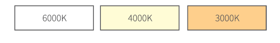 COB-профіль накладний з підсвіткою вниз (10*18, 3000мм, 19,6W) (Елегантний сірий) 12863003 фото